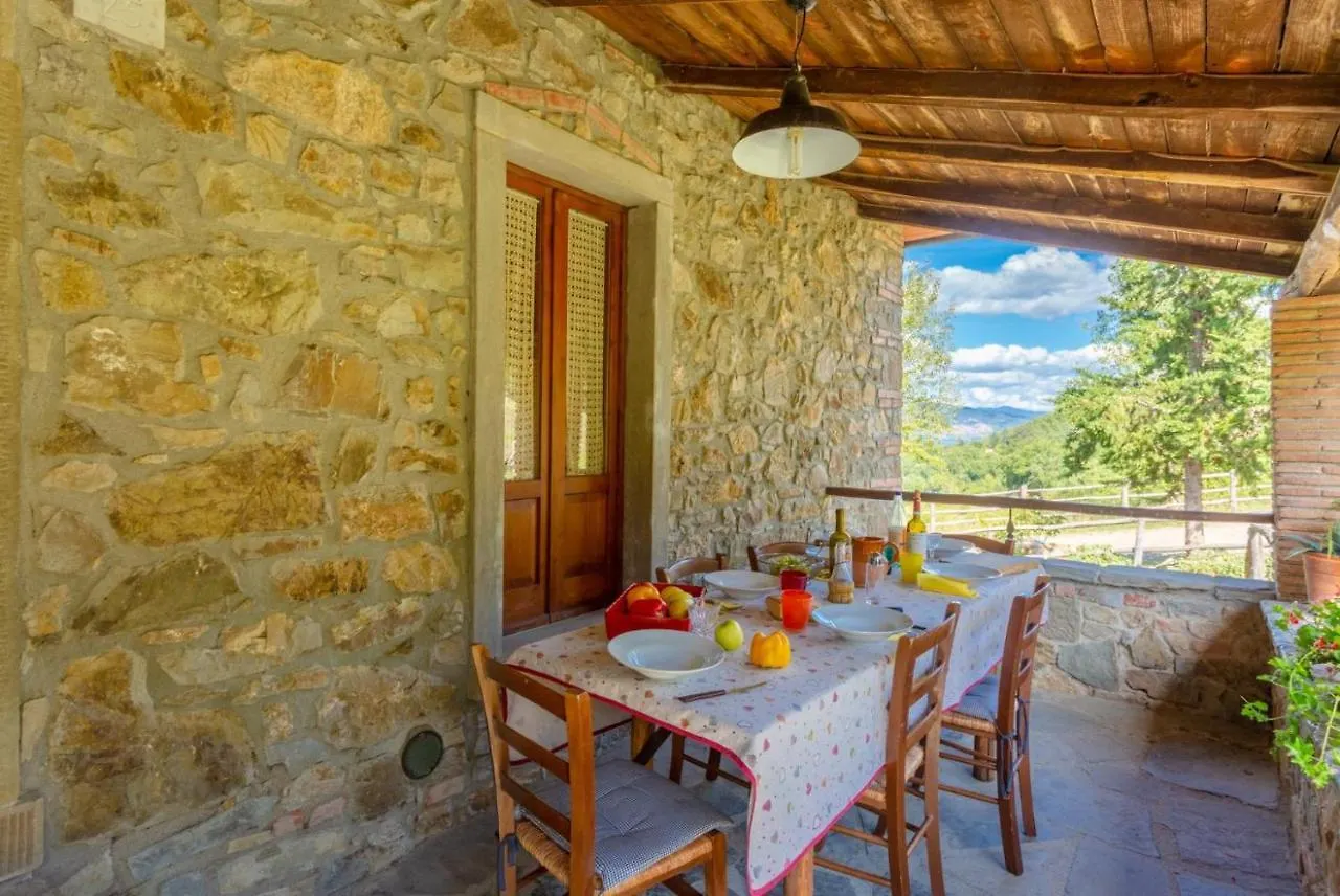 Villa Bellavista Arezzo