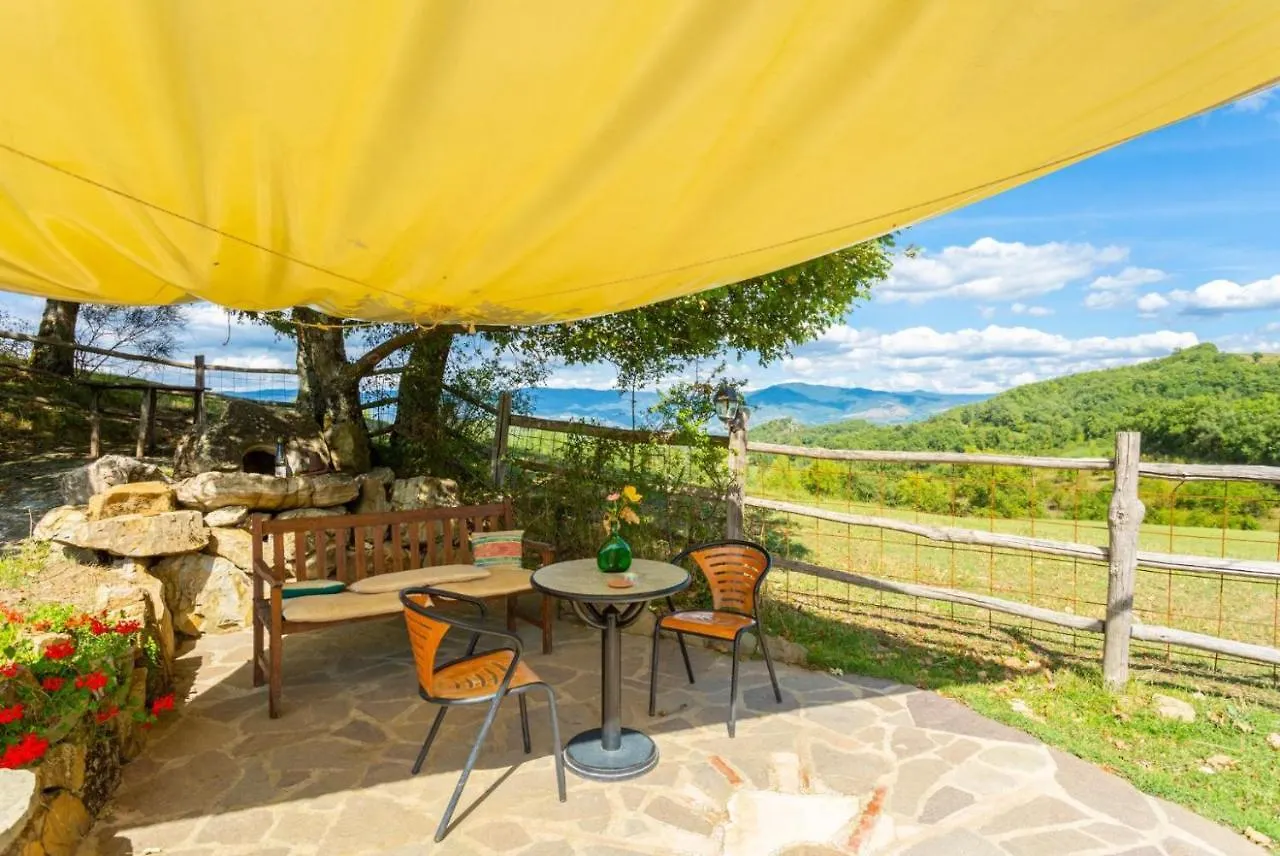 Villa Bellavista Arezzo