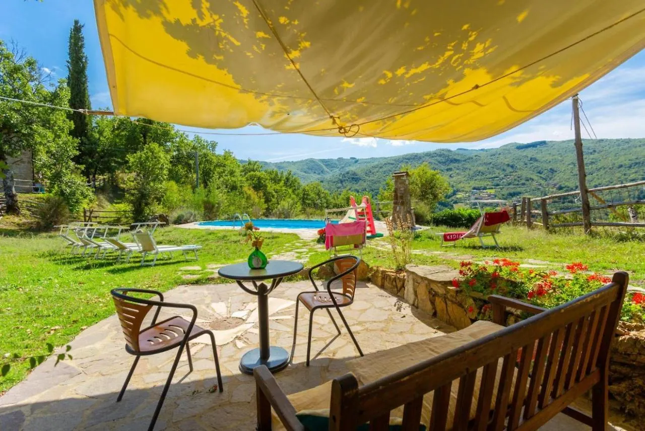 Villa Bellavista Arezzo