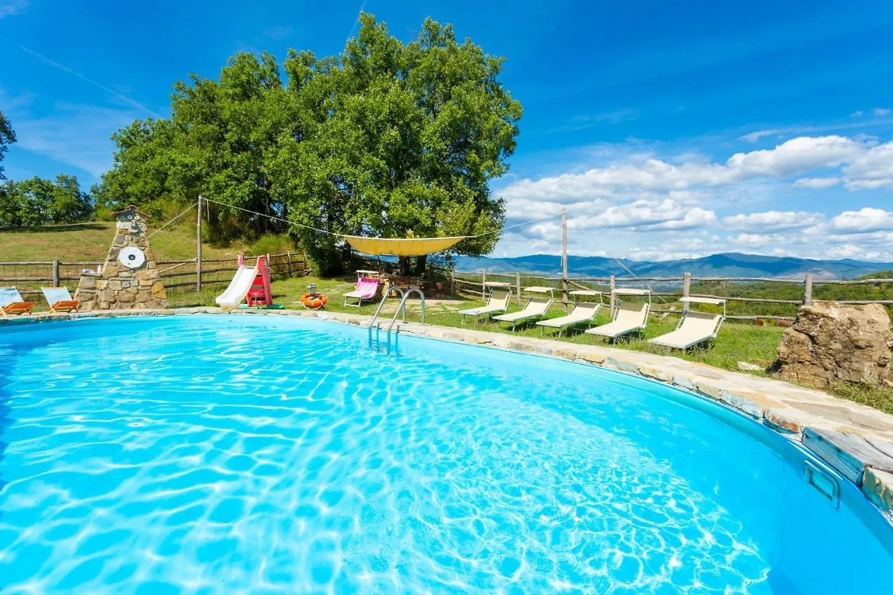 Villa Bellavista Arezzo