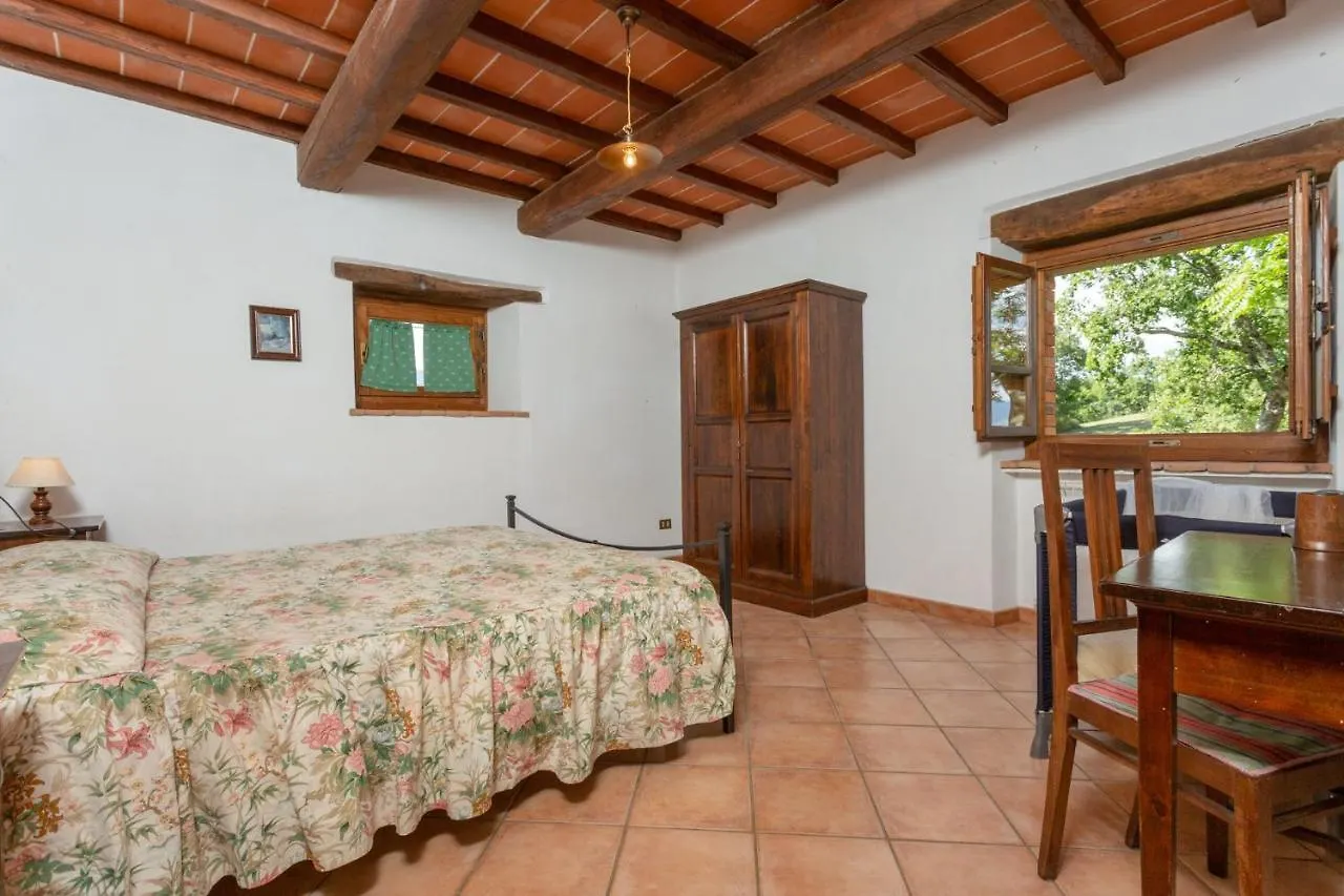 Villa Bellavista Arezzo Italy