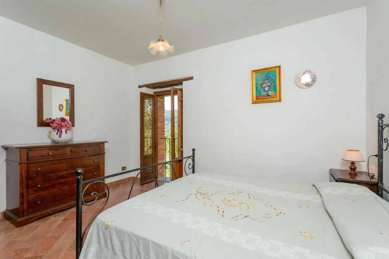 Villa Bellavista Arezzo